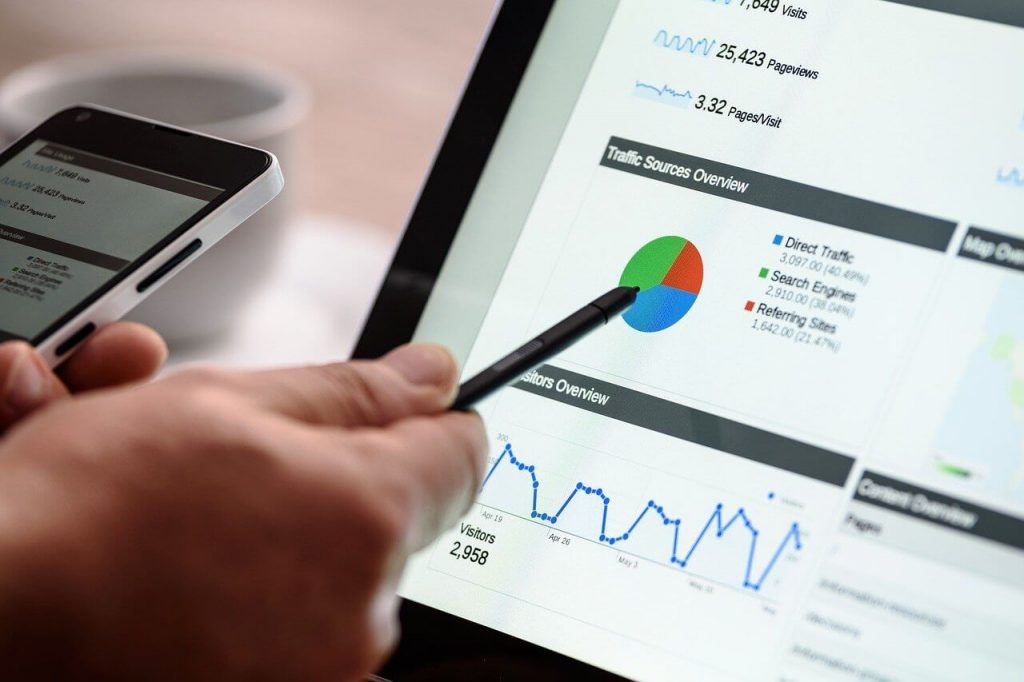 Cursus Google Analytics
