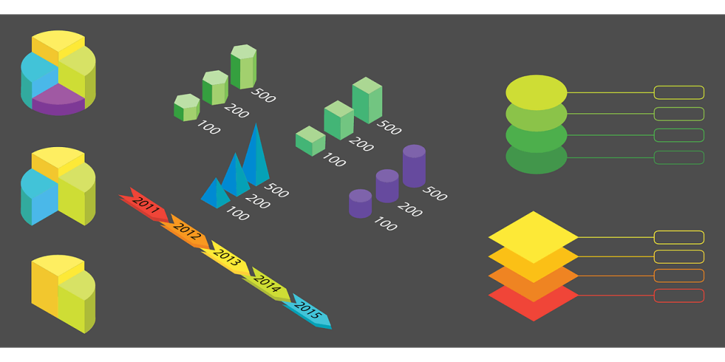 Cursus Infographics